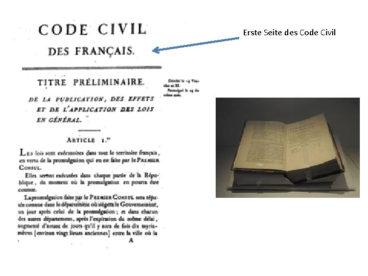 Erste Seite des Code Civil 