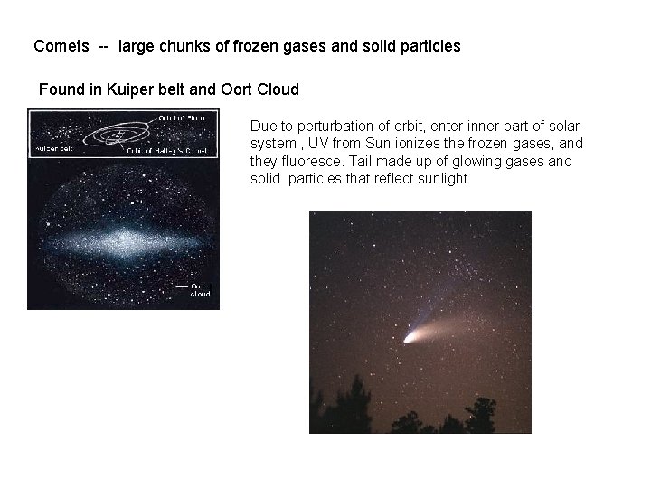 Comets -- large chunks of frozen gases and solid particles Found in Kuiper belt