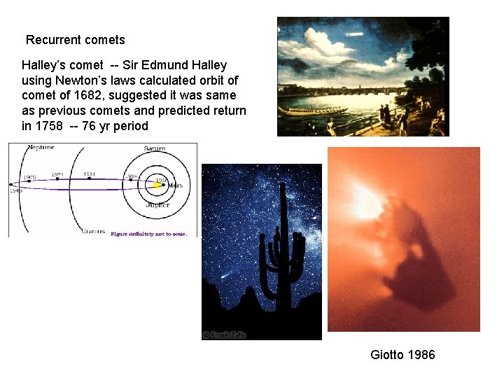 Recurrent comets Halley’s comet -- Sir Edmund Halley using Newton’s laws calculated orbit of