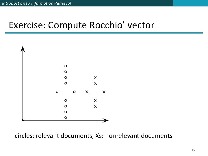 Introduction to Information Retrieval Exercise: Compute Rocchio’ vector circles: relevant documents, Xs: nonrelevant documents Introduction to Information Retrieval Exercise: Compute Rocchio’ vector circles: relevant documents, Xs: nonrelevant documents