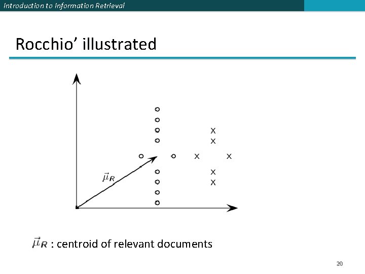Introduction to Information Retrieval Rocchio’ illustrated : centroid of relevant documents 20 Introduction to Information Retrieval Rocchio’ illustrated : centroid of relevant documents 20