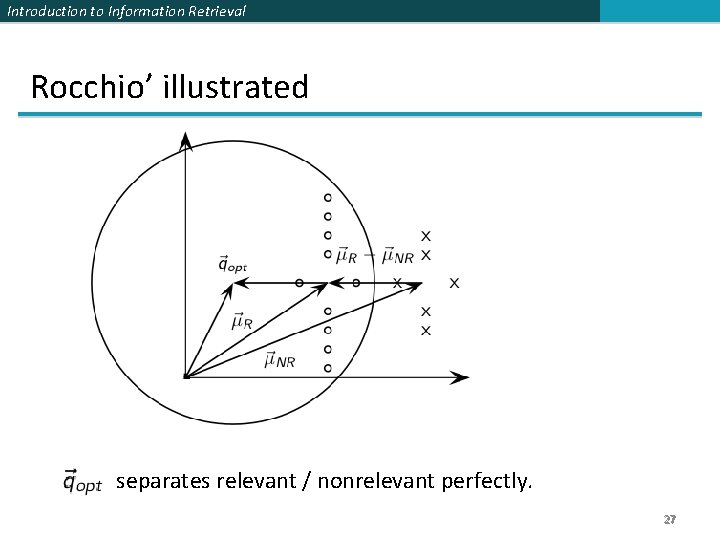 Introduction to Information Retrieval Rocchio’ illustrated separates relevant / nonrelevant perfectly. 27 Introduction to Information Retrieval Rocchio’ illustrated separates relevant / nonrelevant perfectly. 27