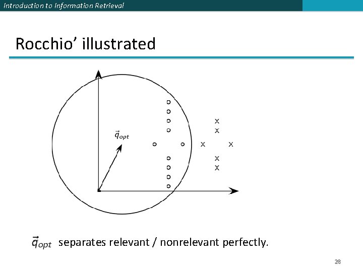Introduction to Information Retrieval Rocchio’ illustrated separates relevant / nonrelevant perfectly. 28 Introduction to Information Retrieval Rocchio’ illustrated separates relevant / nonrelevant perfectly. 28