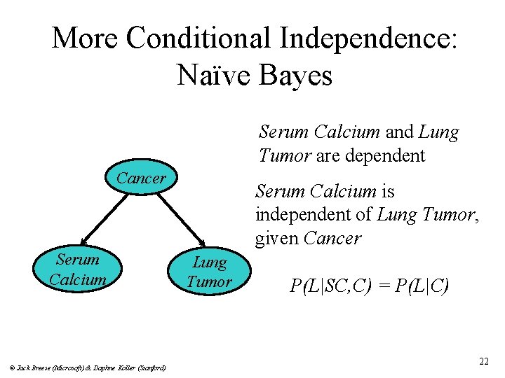 More Conditional Independence: Naïve Bayes Serum Calcium and Lung Tumor are dependent Cancer Serum