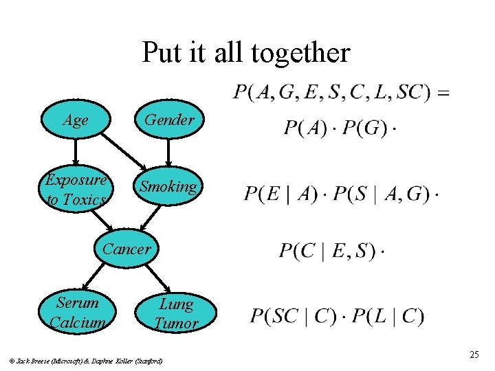 Put it all together Age Gender Exposure to Toxics Smoking Cancer Serum Calcium Lung