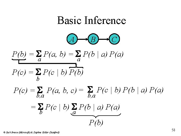 Basic Inference A B C P(b) = S P(a, b) = S P(b |
