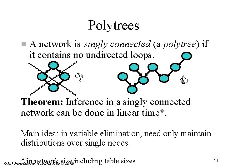 Polytrees n A network is singly connected (a polytree) if it contains no undirected