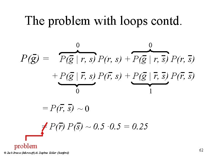 The problem with loops contd. 0 P(g) = 0 P(g | r, s) P(r,
