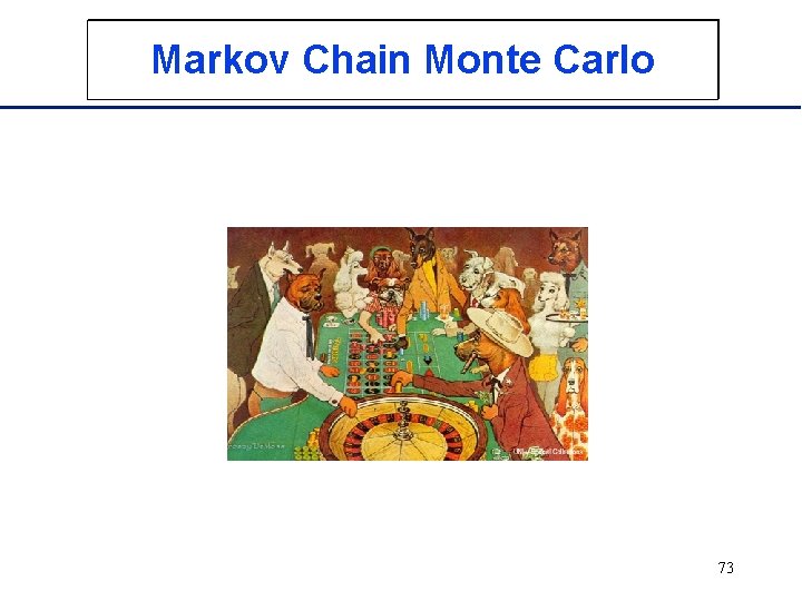 Markov Chain Monte Carlo 73 