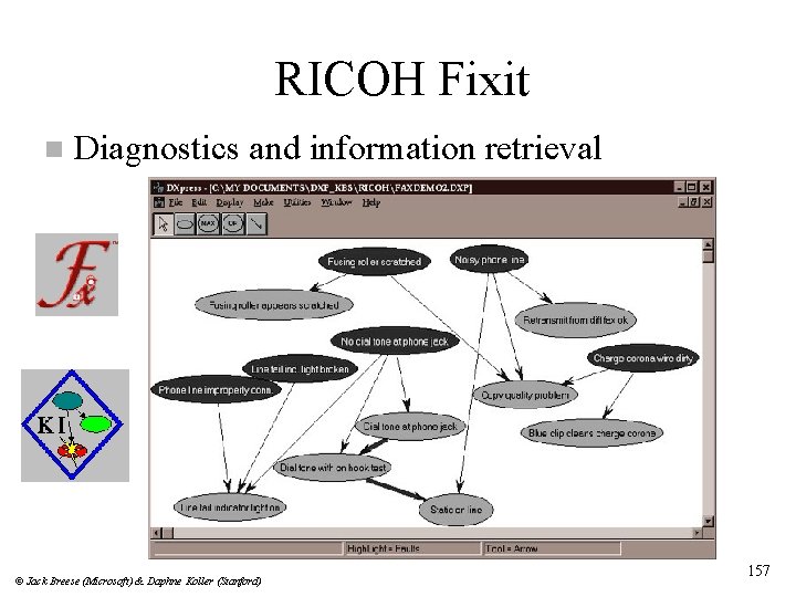 RICOH Fixit n Diagnostics and information retrieval © Jack Breese (Microsoft) & Daphne Koller