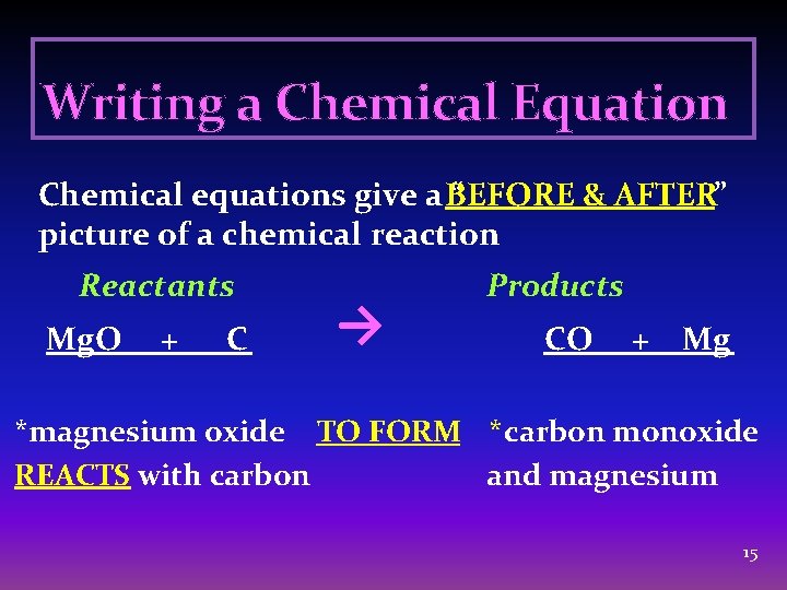 Writing a Chemical Equation Chemical equations give a BEFORE “ & AFTER” picture of