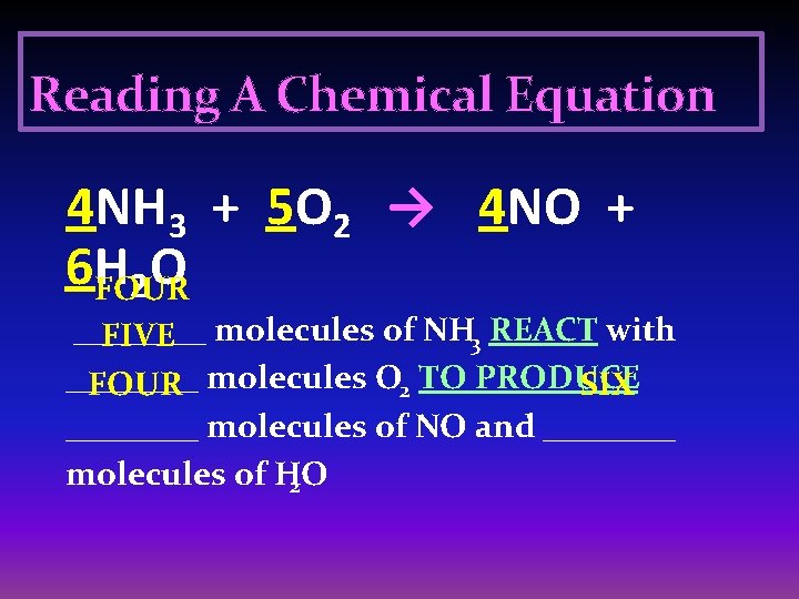 Reading A Chemical Equation 4 NH 3 + 5 O 2 → 4 NO