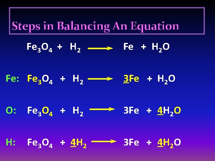 Steps in Balancing An Equation Fe 3 O 4 + H 2 Fe +