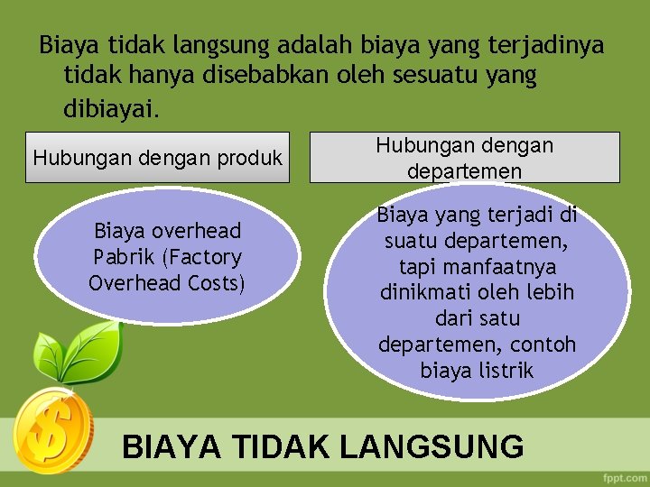 Biaya tidak langsung adalah biaya yang terjadinya tidak hanya disebabkan oleh sesuatu yang dibiayai.