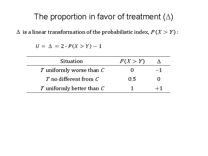 The proportion in favor of treatment ( ) is a linear transformation of the