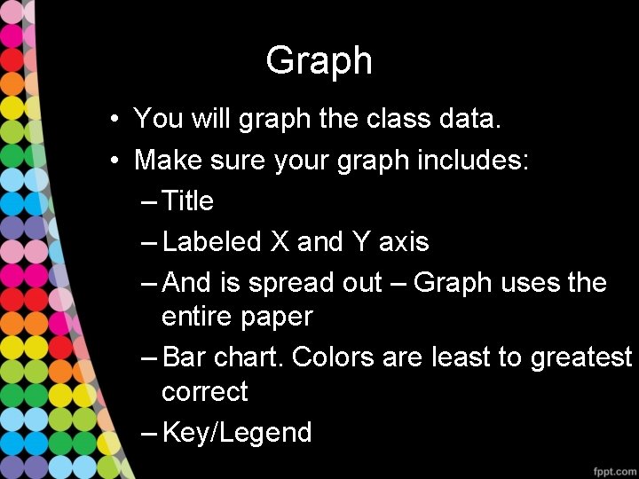 Graph • You will graph the class data. • Make sure your graph includes: