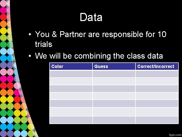 Data • You & Partner are responsible for 10 trials • We will be