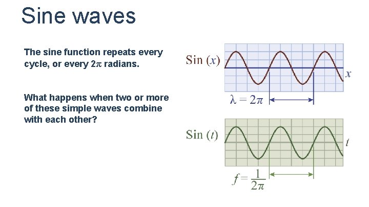 Sine waves The sine function repeats every cycle, or every 2π radians. What happens Sine waves The sine function repeats every cycle, or every 2π radians. What happens