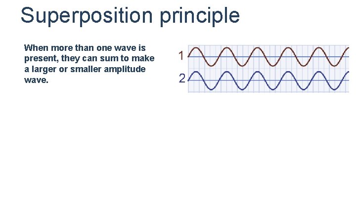 Superposition principle When more than one wave is present, they can sum to make Superposition principle When more than one wave is present, they can sum to make