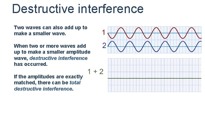 Destructive interference Two waves can also add up to make a smaller wave. When Destructive interference Two waves can also add up to make a smaller wave. When