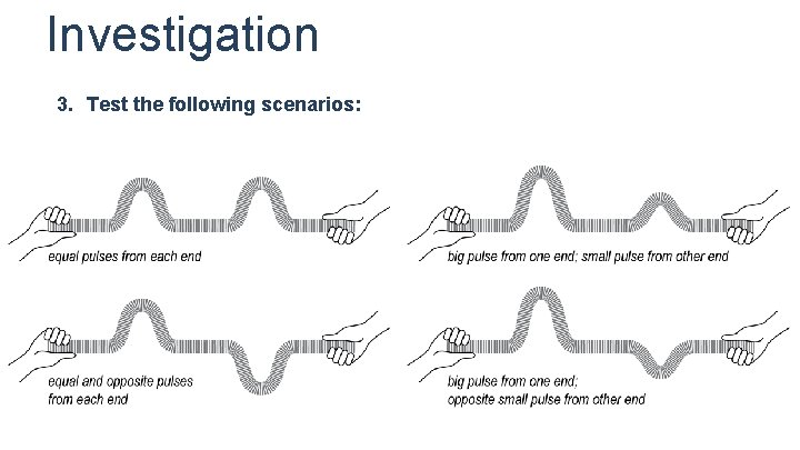 Investigation 3. Test the following scenarios: Investigation 3. Test the following scenarios: