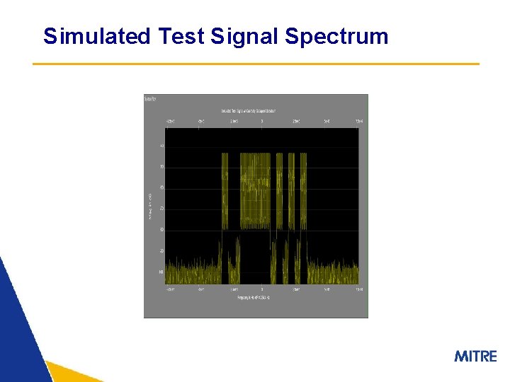 Simulated Test Signal Spectrum 
