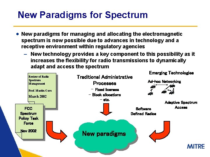 New Paradigms for Spectrum · New paradigms for managing and allocating the electromagnetic spectrum