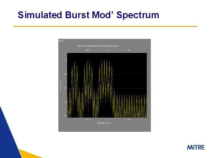Simulated Burst Mod’ Spectrum 