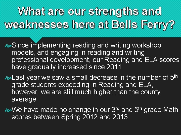 What are our strengths and weaknesses here at Bells Ferry? Since implementing reading and