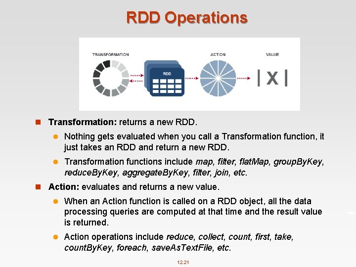 RDD Operations n Transformation: returns a new RDD. l Nothing gets evaluated when you