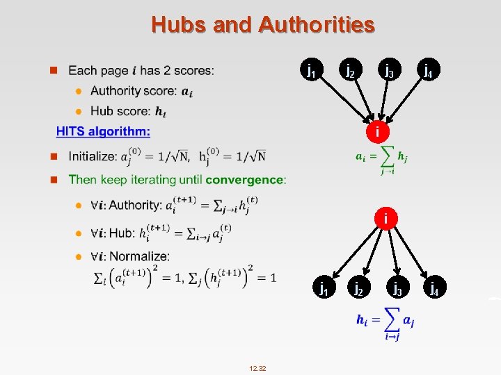 Hubs and Authorities j 1 n j 2 j 3 j 4 i i