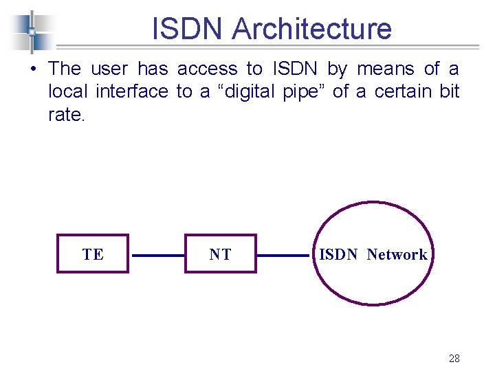 ISDN Architecture • The user has access to ISDN by means of a local
