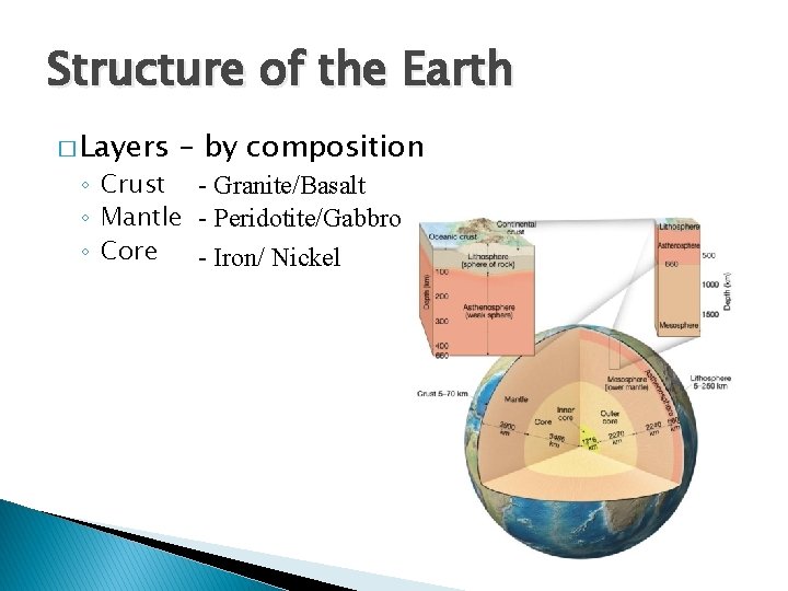Structure of the Earth � Layers – by composition ◦ Crust - Granite/Basalt ◦