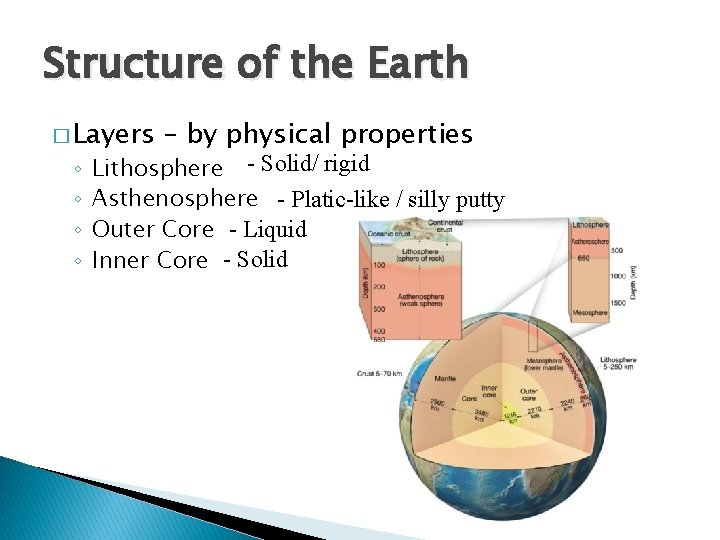 Structure of the Earth � Layers ◦ ◦ – by physical properties Lithosphere -