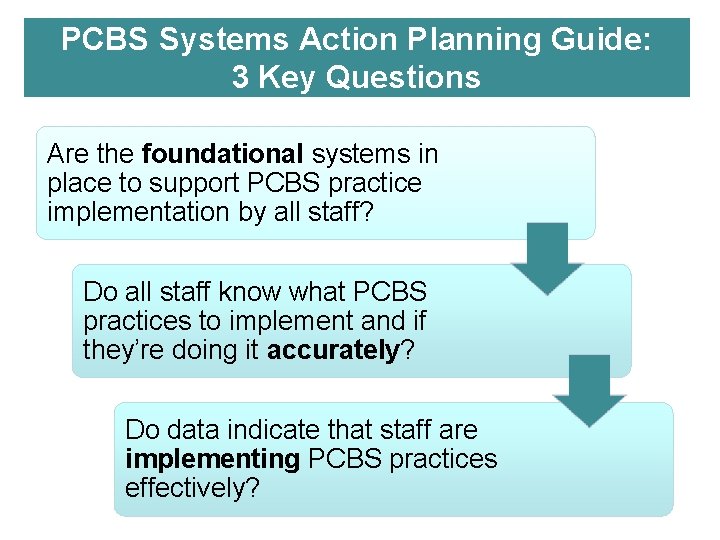 PCBS Systems Action Planning Guide: 3 Key Questions Are the foundational systems in place