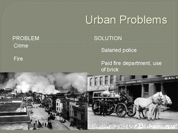 Urban Problems 5. 6. PROBLEM Crime Fire SOLUTION 5. Salaried police 6. Paid fire