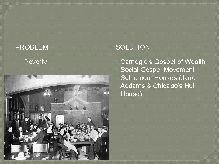 PROBLEM 8. Poverty SOLUTION � � � Carnegie’s Gospel of Wealth Social Gospel Movement