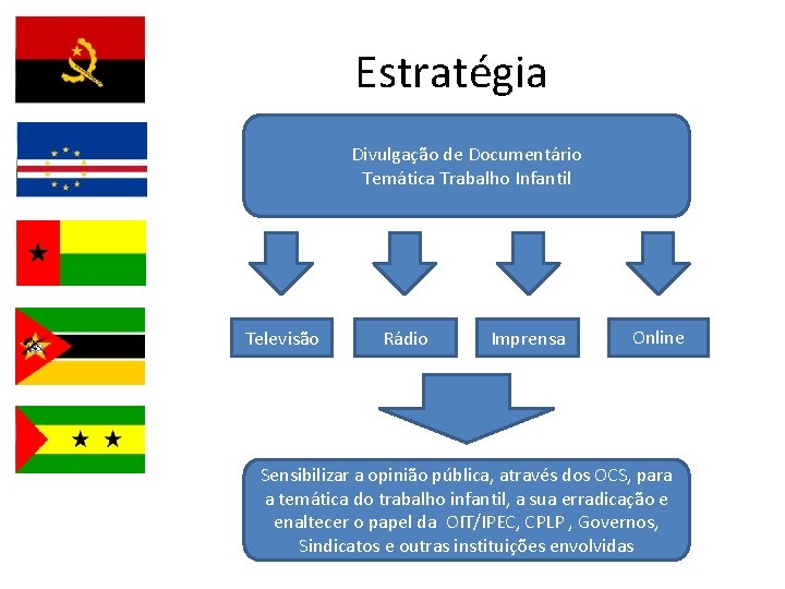 Estratégia Divulgação de Documentário Temática Trabalho Infantil Televisão Rádio Imprensa Online Sensibilizar a opinião