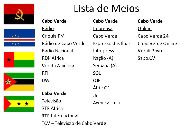 Lista de Meios Cabo Verde Rádio Crioula FM Rádio de Cabo Verde Rádio Nacional