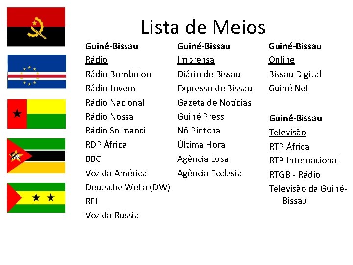 Lista de Meios Guiné-Bissau Rádio Bombolon Rádio Jovem Rádio Nacional Rádio Nossa Rádio Solmanci