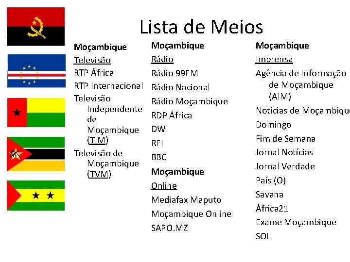 Lista de Meios Moçambique Televisão RTP África RTP Internacional Televisão Independente de Moçambique (TIM)