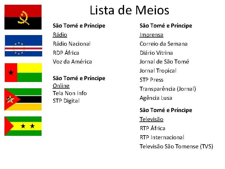 Lista de Meios São Tomé e Príncipe Rádio Nacional RDP África Voz da América