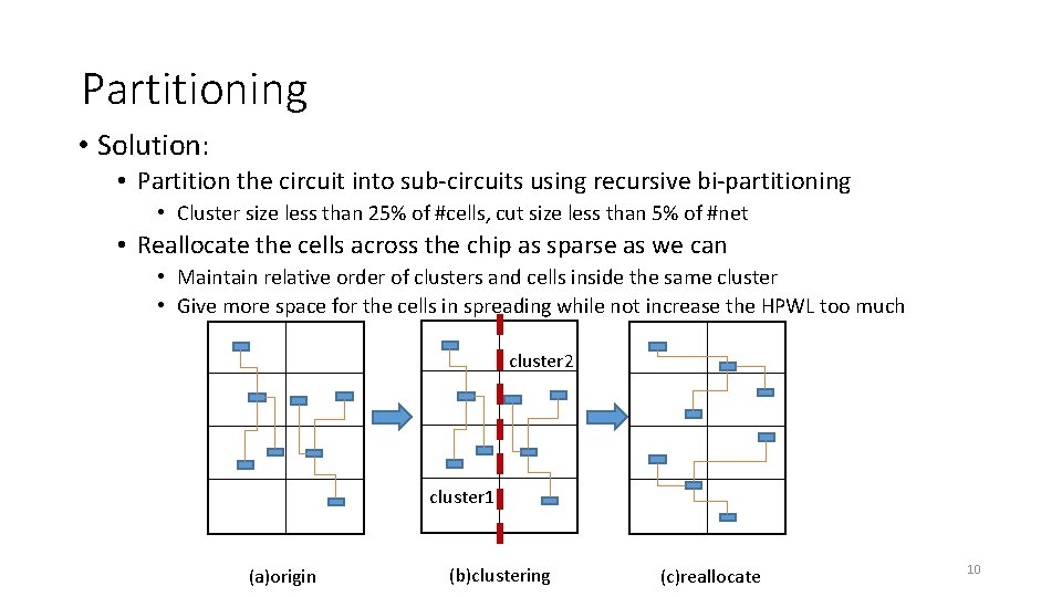 Partitioning • Solution: • Partition the circuit into sub-circuits using recursive bi-partitioning • Cluster