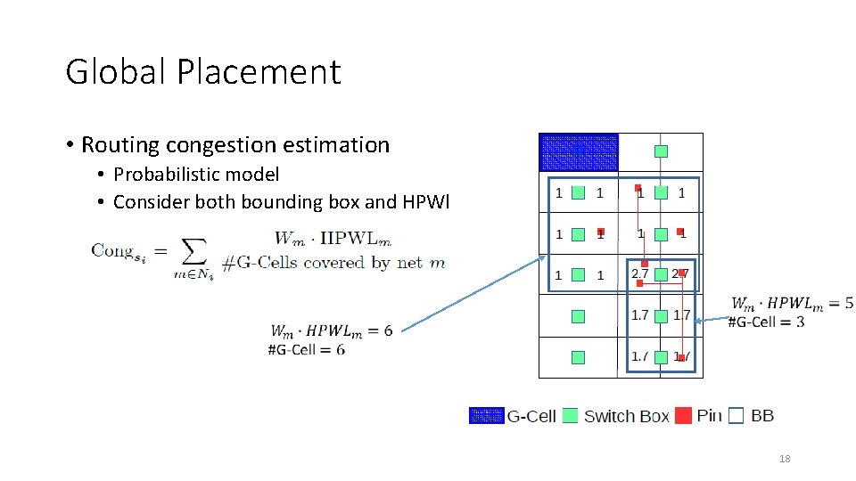 Global Placement • Routing congestion estimation • Probabilistic model • Consider both bounding box