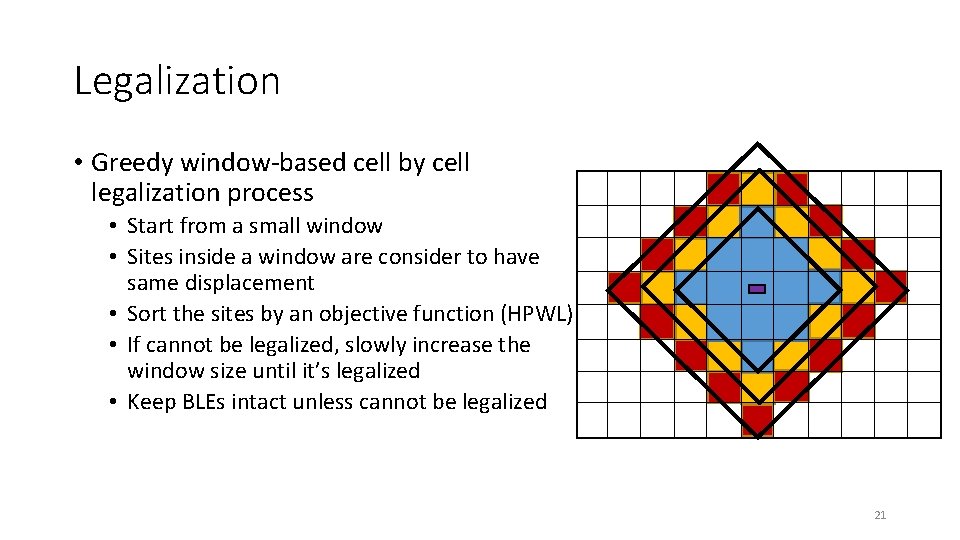 Legalization • Greedy window-based cell by cell legalization process • Start from a small
