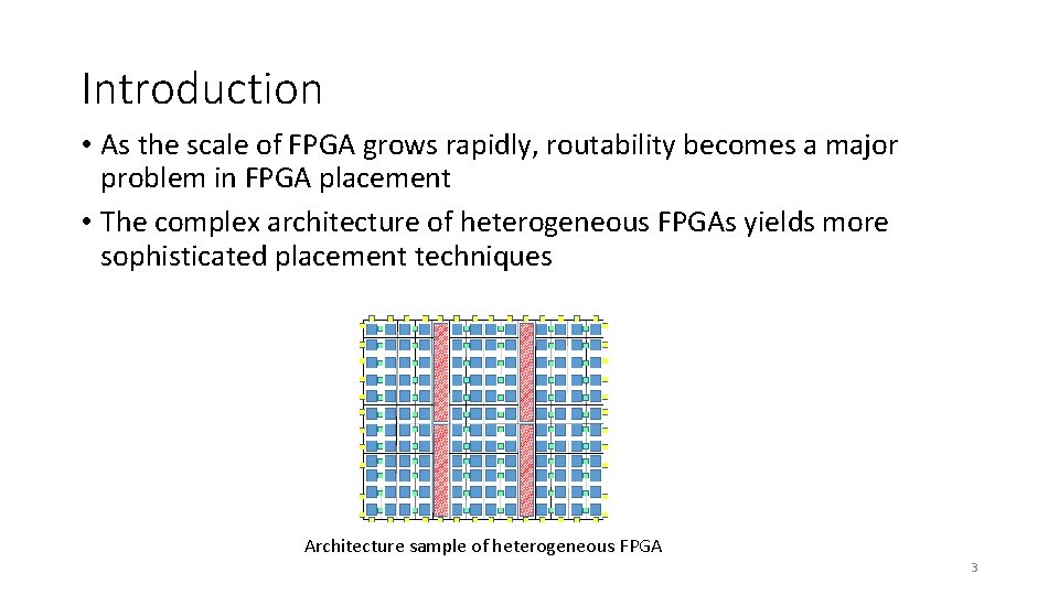 Introduction • As the scale of FPGA grows rapidly, routability becomes a major problem