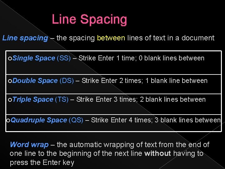 Line Spacing Line spacing – the spacing between lines of text in a document