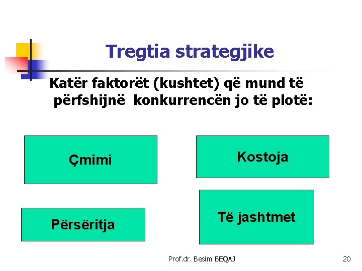 Tregtia strategjike Katër faktorët (kushtet) që mund të përfshijnë konkurrencën jo të plotë: Kostoja