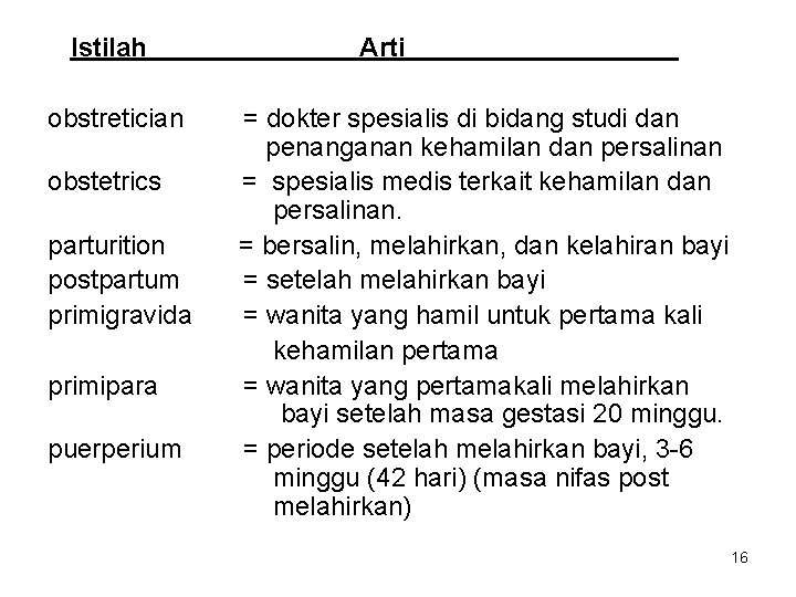 Istilah obstretician obstetrics parturition postpartum primigravida primipara puerperium Arti = dokter spesialis di bidang