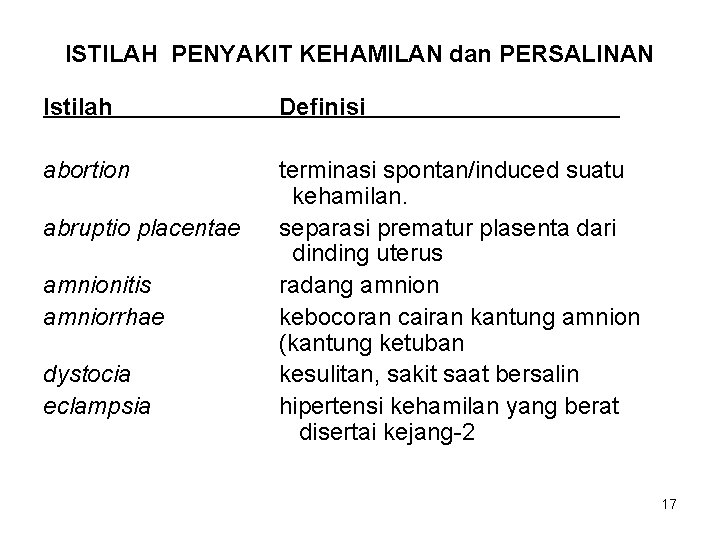 ISTILAH PENYAKIT KEHAMILAN dan PERSALINAN Istilah Definisi abortion terminasi spontan/induced suatu kehamilan. separasi prematur